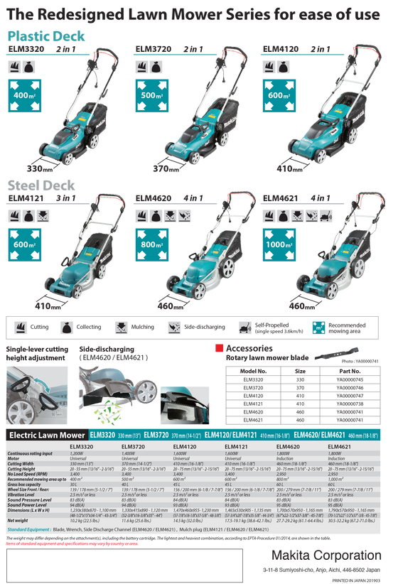 Makita ELM3320 Lawn Mower AC 330mm | Garden Tools | O' Green Living