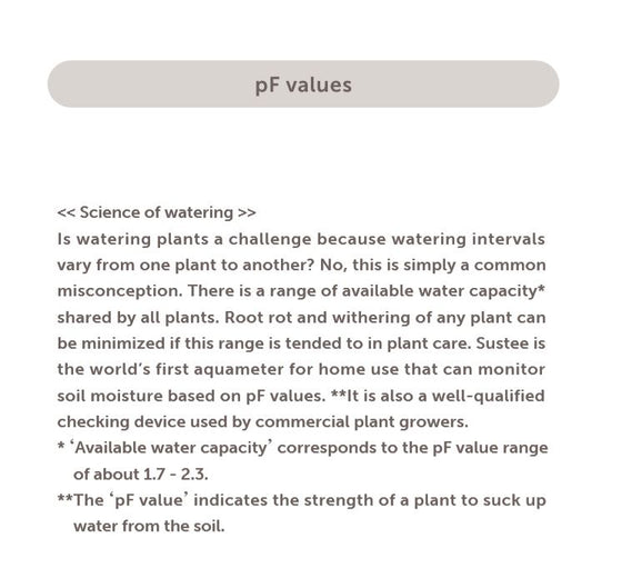 Sustee Aqua Meter (M)